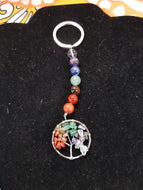 Chakra Keychain