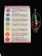 Chakra Pendent