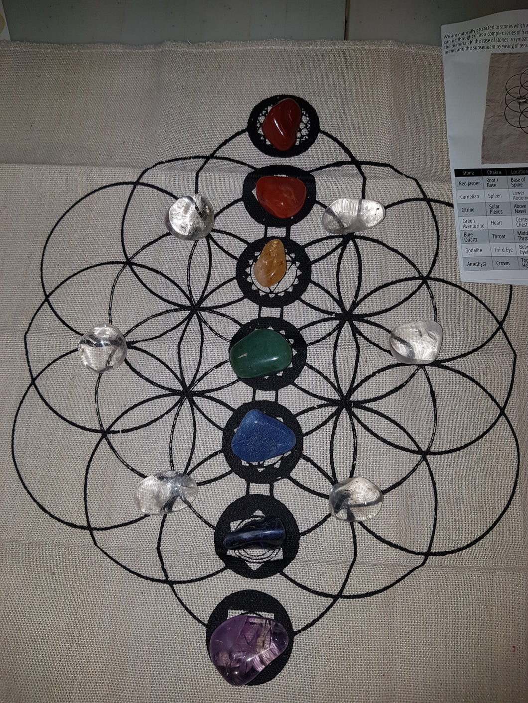 Seven Chakras Grid Kit