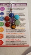 Chakra Pendant