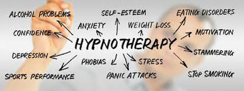 Hypnotherapy-Initial/Maintenance